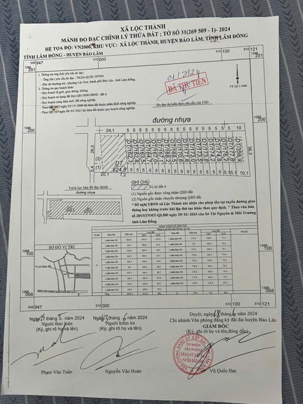 Bán sỉ dự án phân lô 19 nền Lộc Thành Bảo Lâm Lâm Đồng